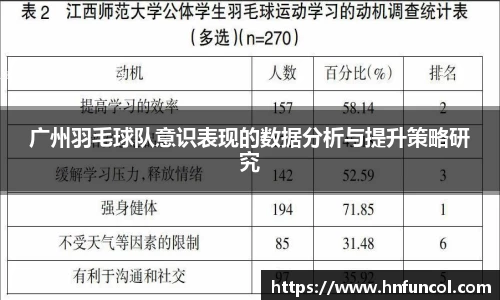 广州羽毛球队意识表现的数据分析与提升策略研究